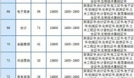 贵州大学城爆料案件最新
